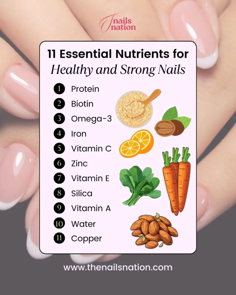11 Essential Nutrients for Healthy and Strong Nails (1)
