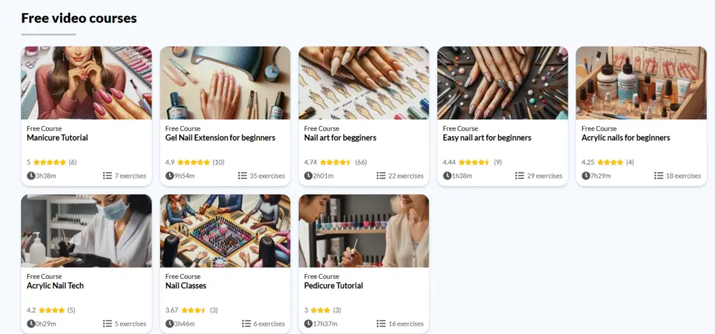 Nails, Manicure, and Pedicure - Cursa.app
